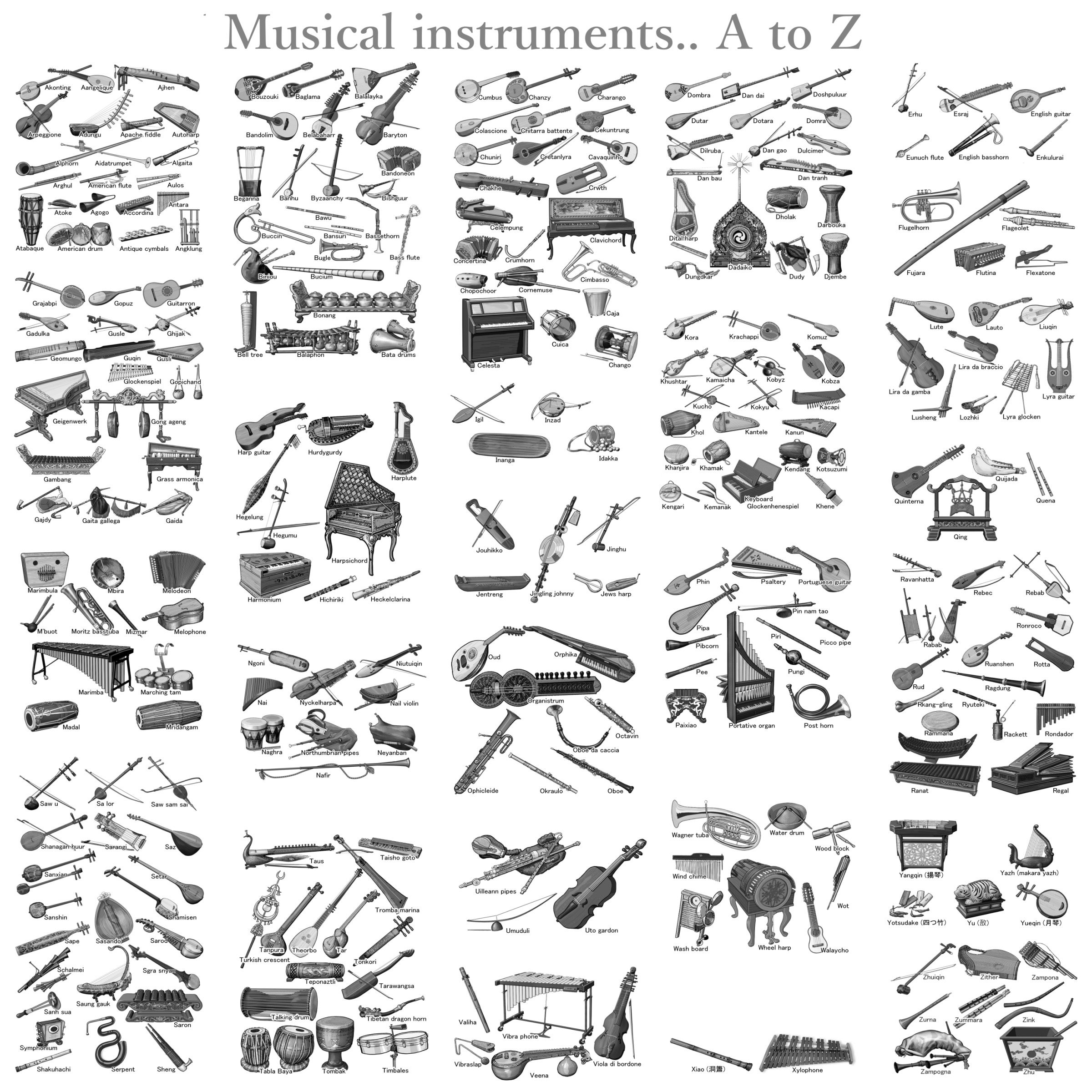 musical insturuments A to Z
