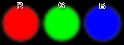 光の三原色 RGB