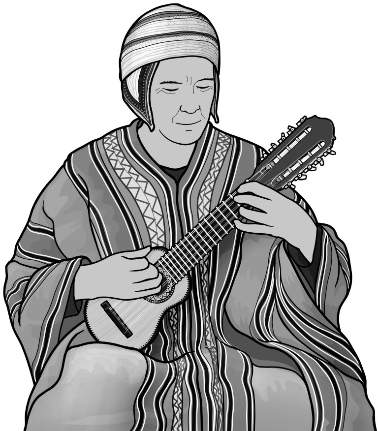 Grayscale images / charango player