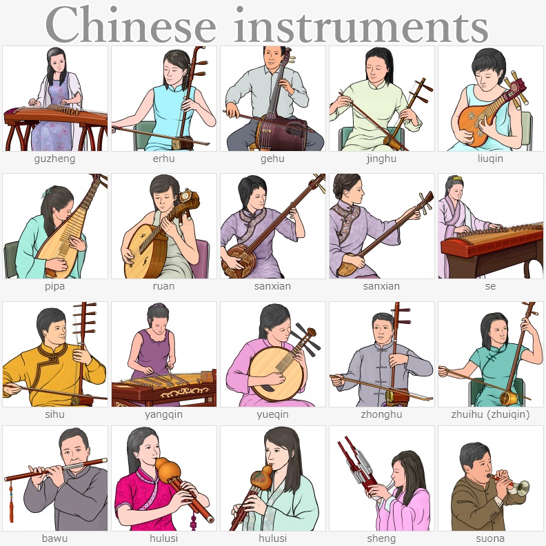 Chinese musical instruments