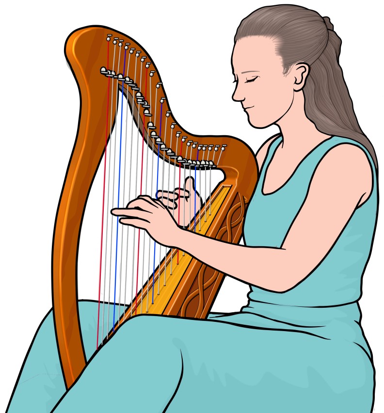アイリッシュ・ハープ（Irish Harp）／ケルティックハープ(Celtic Harp）