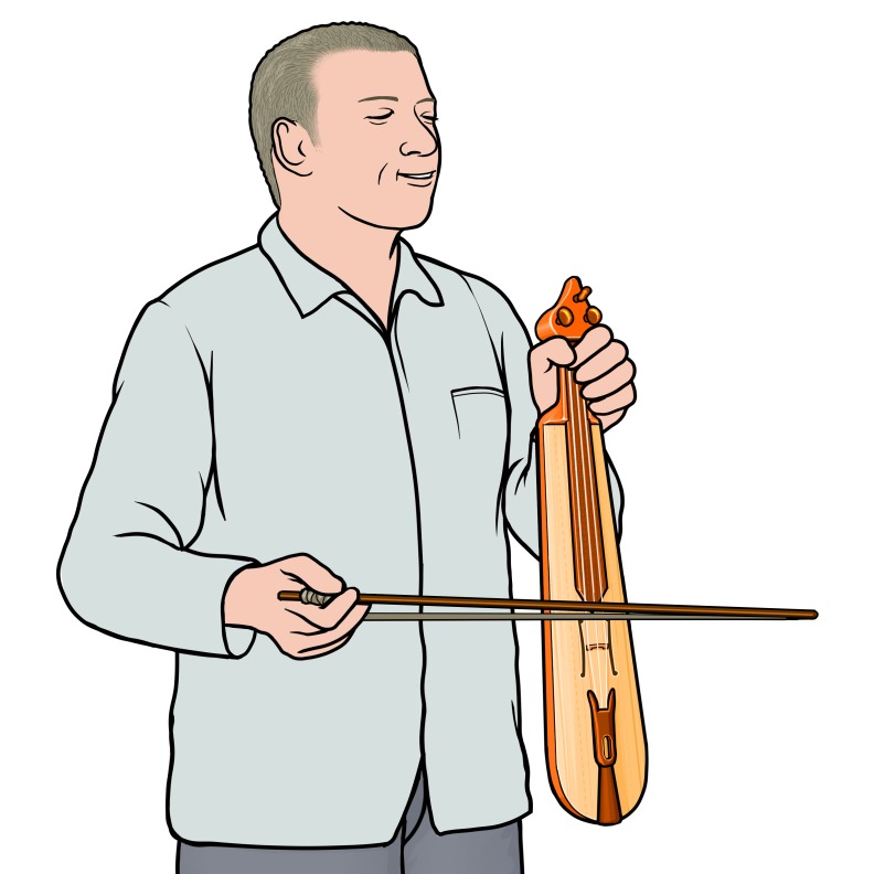 カラデニズ・ケメンチェを演奏する男性の図