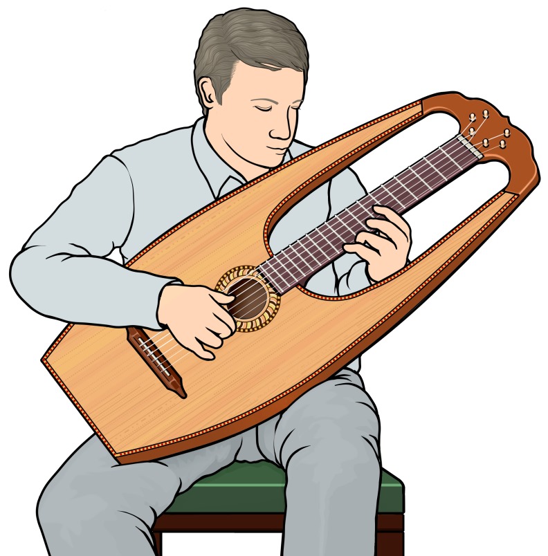 リラ・ギターを演奏する男性の図