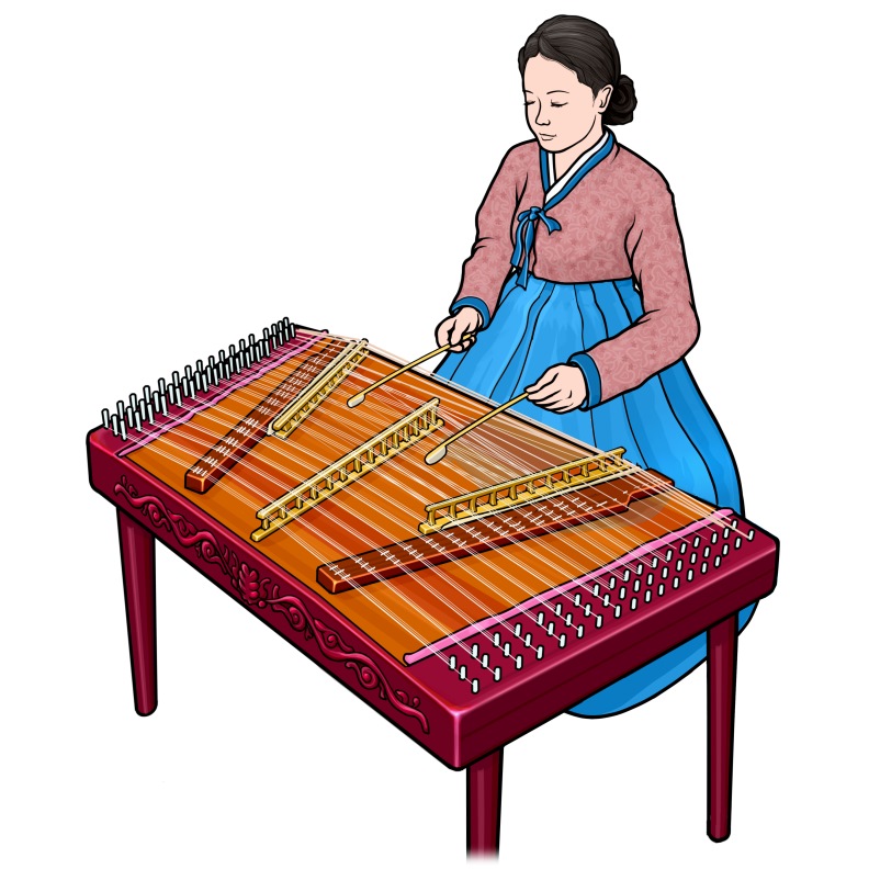 朝鮮半島の弦楽器：ヤングム 양금の演奏