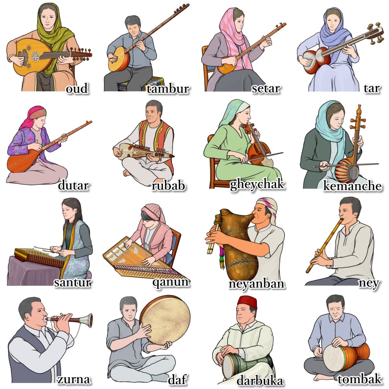 musicalinstruments / Middle East