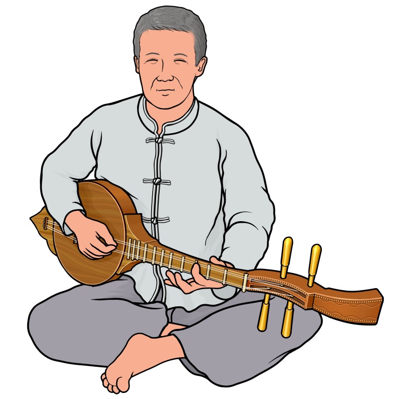 sueng (Thai musical instruments)