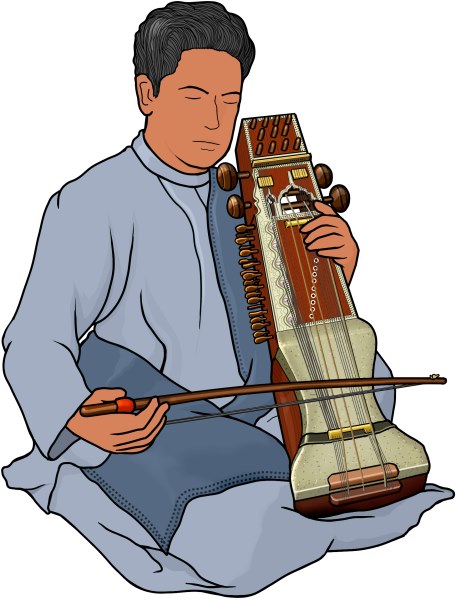 サーランギ演奏者 sarangi prayer(india)